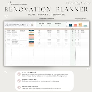 Op de afbeelding: Een witte Renovation Planner met een dashboardoverzicht, prioriteitsstatus en secties voor taken, budget en renovatiedetails. De planner bevat de tekst "Stress-Free Planning" en "Plan. Budget. Renoveren."