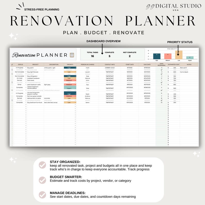Op de afbeelding: Een witte Renovation Planner met een dashboardoverzicht, prioriteitsstatus en secties voor taken, budget en renovatiedetails. De planner bevat de tekst "Stress-Free Planning" en "Plan. Budget. Renoveren."