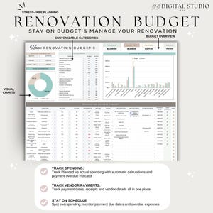 Op de afbeelding: Een digitale renovatiebudgetplanner met grafieken en tabellen. De planner bevat secties voor het bijhouden van uitgaven, leveranciersbetalingen en het op schema blijven. De tekst bevat "Renovatiebudget" en "Budgetoverzicht".