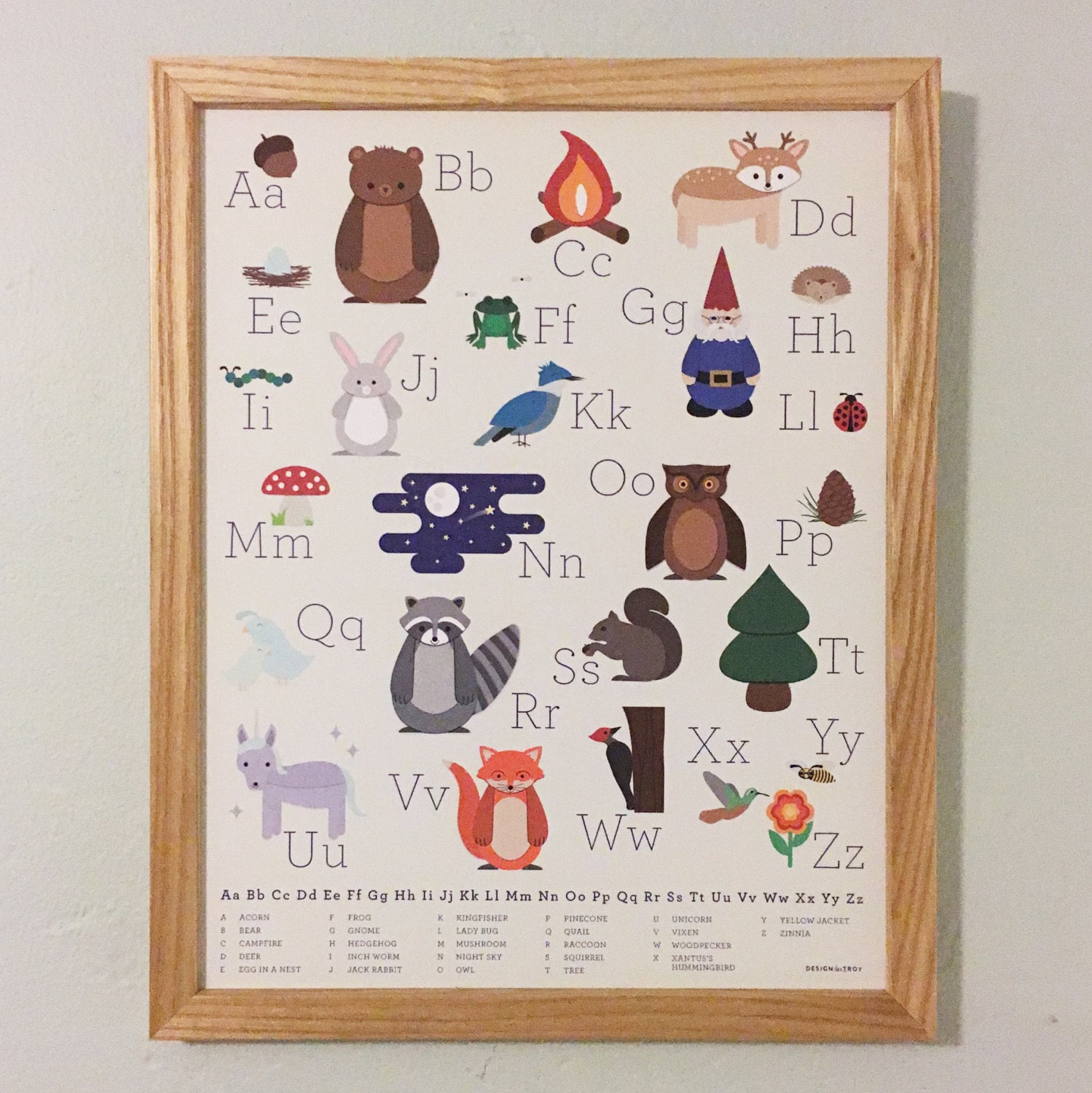 Woodland Alphabet Print Etsy