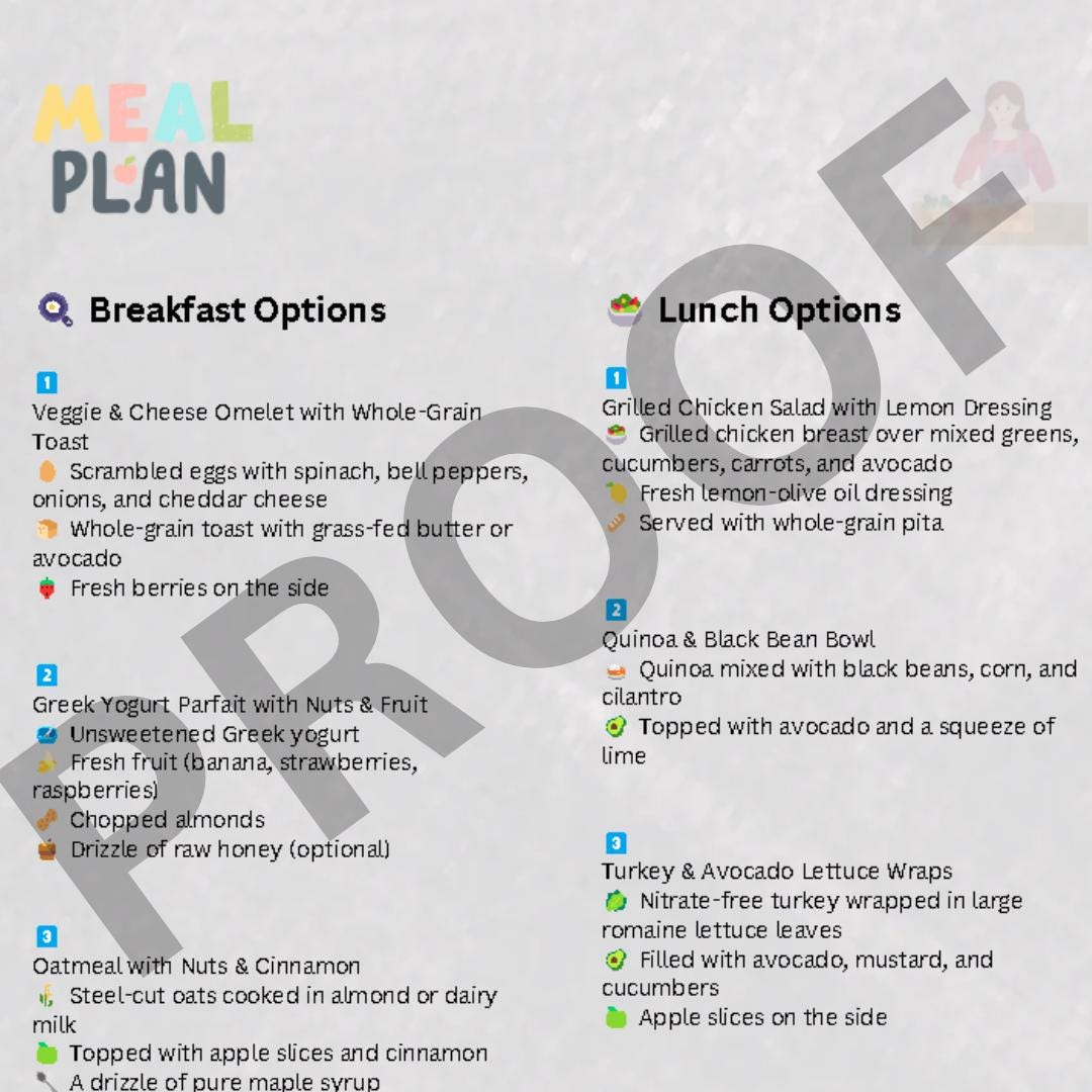 Healthy Meal Plan for a Family of 4 (including Grocery List) - Etsy