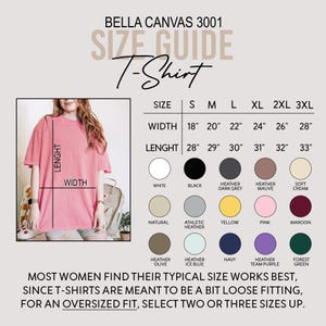 May include: A Bella Canvas 3001 t-shirt size guide. The guide shows width and length measurements in inches for sizes S to 3XL. Color options include white, black, heather grey, mauve, cream, natural, and more. The text advises selecting two or three sizes up for an oversized fit.