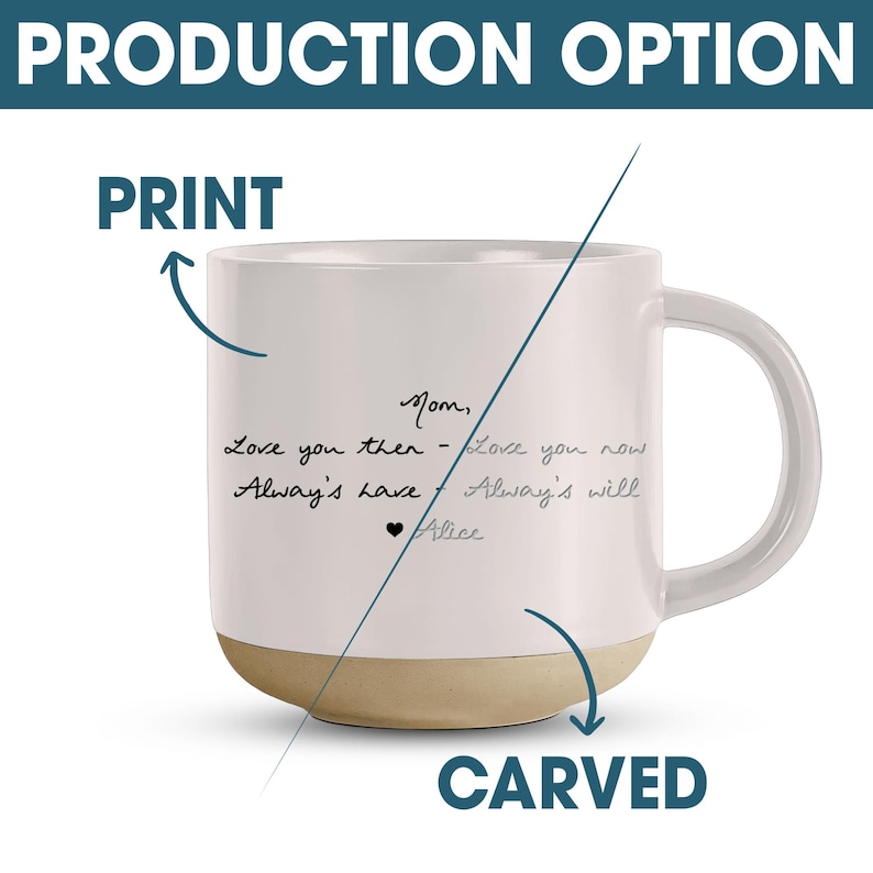 May include: White ceramic mug with a beige base and a curved handle. The mug features handwritten text that reads "Mom, Love you then - Love you now, Always have - Always will, Alice."