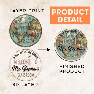 May include: A round wooden sign with a world map design and the text "A New Adventure Begins, Welcome to Mrs. Sophia's Classroom." The sign has a light wood border and a teal and brown map.