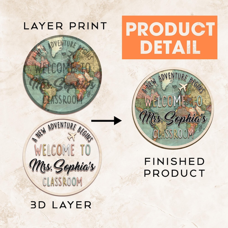 May include: A round wooden sign with a world map design and the text "A New Adventure Begins, Welcome to Mrs. Sophia's Classroom." The sign has a light wood border and a teal and brown map.