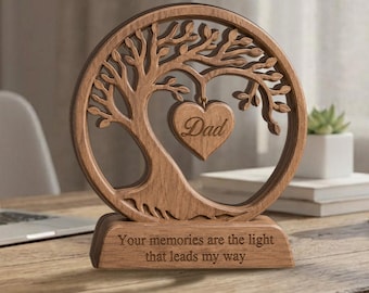 Loss Of Family Personalized Wooden Block, Sympathy Gift, Remembrance Gifts, Bereavement, Loss, Father Memorial, Loss Of Dad,Father in Heaven