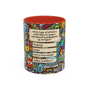 Könnte beinhalten: Weißer Keramikbecher mit roter Innenseite und einem farbenfrohen, detaillierten Design. Das Design enthält Grafiken zum Thema Cybersicherheit und den Text: "Welche Art von Angriff wird einen Cybersicherheitsexperten am wahrscheinlichsten die ganze Nacht wach halten?" mit Antwortmöglichkeiten.