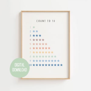 Contando hasta 10 cartel, 1-10 impresión, aprender a contar, arte de pared imprimible en la guardería, arte educativo de la pared, cartel de MONTESSORI, descargar