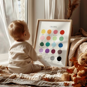 Farben Poster, Farben Print, Klassenzimmer Poster, Kinderzimme Wandkunst, Pädagogische Poster, MONTESSORI Poster, Digital Download