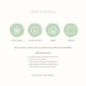 Pode incluir: Gr&aacute;fico bege claro que explica o processo de compra, download, impress&atilde;o e enquadramento. O texto inclui instru&ccedil;&otilde;es e etapas de solu&ccedil;&atilde;o de problemas. O gr&aacute;fico usa &iacute;cones e o texto "HOW IT WORKS".