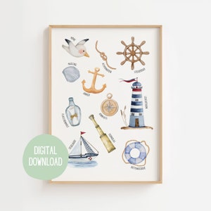 Affiche phare, affiche maritime, affiche voilier, décoration murale imprimable pour chambre d'enfant, affiche mer du Nord, affiche côte, téléchargement numérique