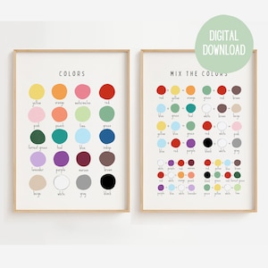 Set di poster a colori, stampa a colori, poster per la classe, arte murale per la cameretta dei bambini, poster educativo, poster MONTESSORI, download digitale