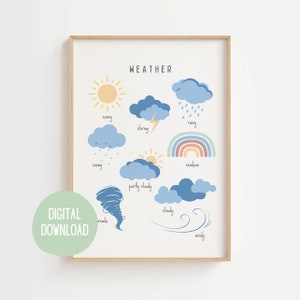 Wetter Poster, pädagogische Poster, Aquarell Poster, Kinderzimme Wandkunst, Pädagogische Poster, MONTESSORI Poster, Download