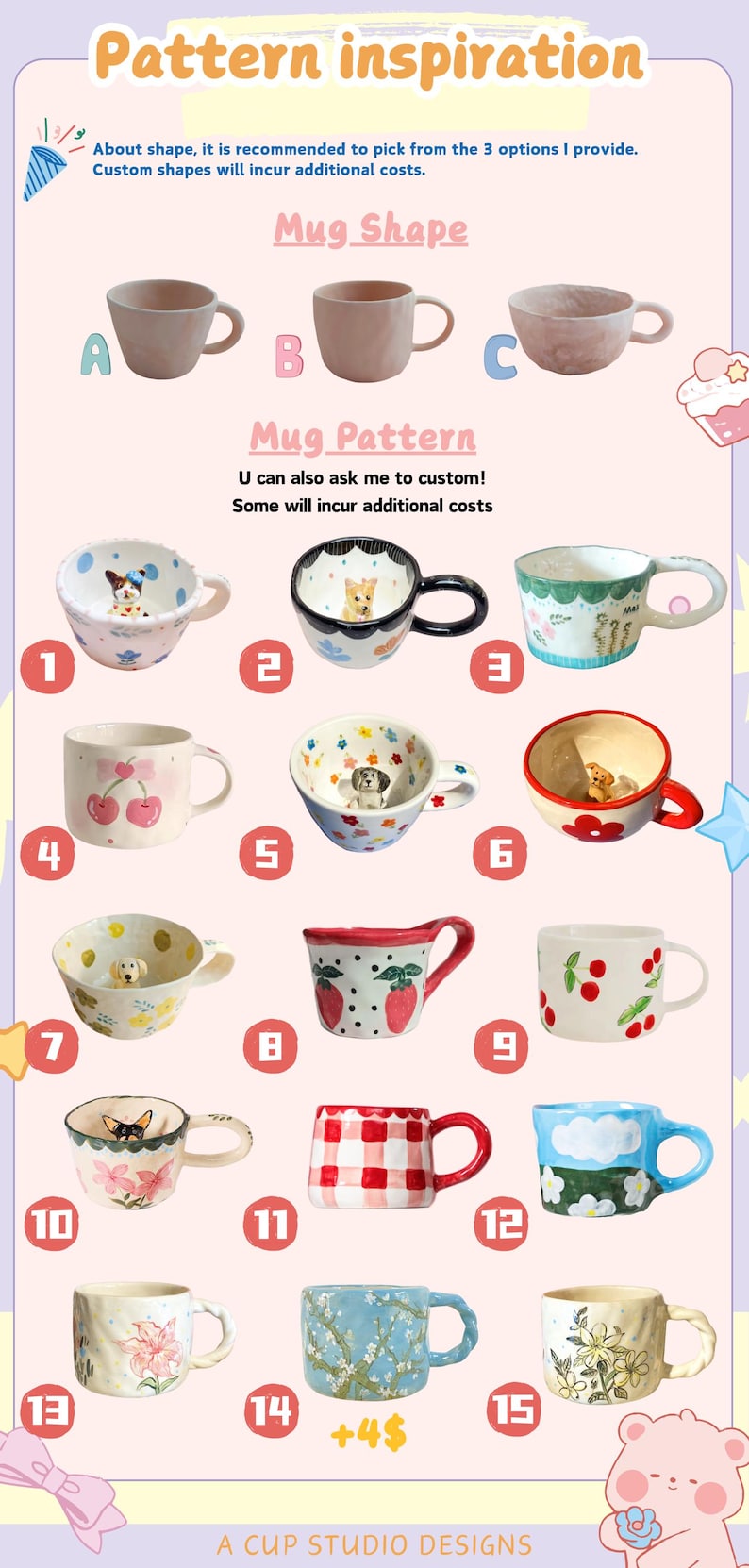 Handmade Custom Pet Figure Ceramic Mug: Dog Mug For Mother, Pastel Floral Cottagecore Art image 2