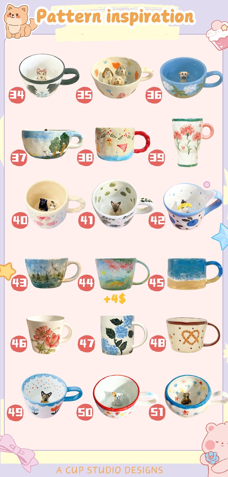 Handmade Custom Pet Figure Ceramic Mug: Dog Mug For Mother, Pastel Floral Cottagecore Art image 4