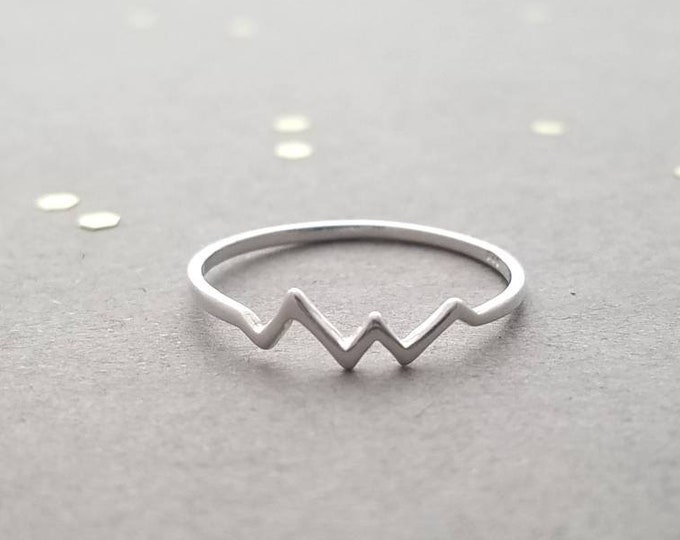 Heartbeat Ring