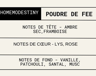 Perfume for pearl candles