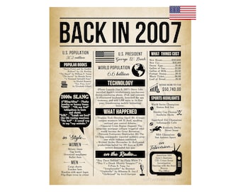2007 Poster, vor 19 Jahre zurück in 2007, was 2007 geschah, 19 Jahre Geburtstag Zeichen, 2007 Nostalgie Poster Party Dekor Digitaler Download