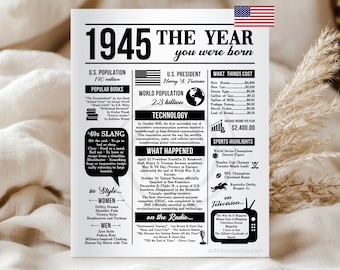 1945 The Year You Were Born Newspaper Poster | Back in 1945 Historical Facts | 80th Birthday Keepsake Sign | Printable Digital Download