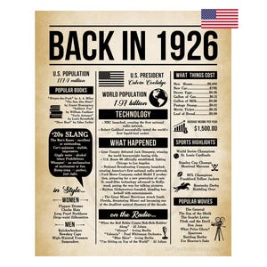 Puede incluir: Un póster de estilo vintage titulado "BACK IN 1926" con información sobre la población de EE. UU., libros populares, jerga y costos. Incluye una bandera estadounidense y detalles sobre el presidente, la población mundial, la tecnología y los aspectos más destacados del deporte.