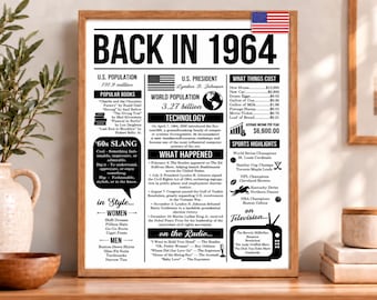 1964 Newspaper Poster, 62nd Birthday Anniversary Gift Sign (Digital Download)