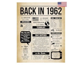 1962 Newspaper Poster, 64th Birthday Anniversary Gift Sign (Digital Download)