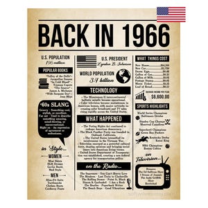以下が含まれることがあります： 「BACK IN 1966」と題されたヴィンテージスタイルのポスター。人気の書籍、スラング、スポーツのハイライトなど、その年の情報が掲載されています。ポスターはベージュの背景で、アメリカ国旗が描かれています。