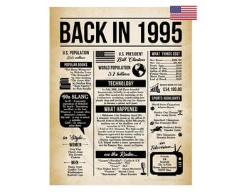 1995 Poster, 31 Years Ago Back in 1995, What Happened in 1995, 31st Birthday Sign, 31st Anniversary Poster Printable Digital Download