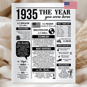 1935: het jaar waarin je geboren werd krantenposter | Historische feiten uit 1935 | Aandenkenbord 90e verjaardag | Afdrukbare digitale download