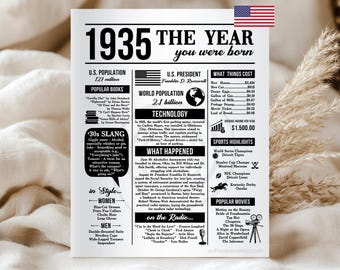 1935 The Year You Were Born Newspaper Poster | Back in 1935 Historical Facts | 90th Birthday Keepsake Sign | Printable Digital Download