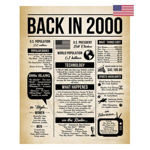 2000 Poster, 25 Years Ago Back in 2000, What Happened in 2000, 25th Birthday Sign, 25th Anniversary Poster Printable Digital Download