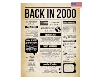 2000 Poster, 26 Years Ago Back in 2000, What Happened in 2000, 26th Birthday Sign, 26th Anniversary Poster Printable Digital Download