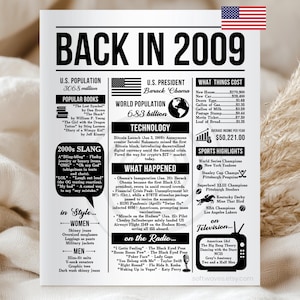Könnte beinhalten: Ein Poster mit dem Titel "BACK IN 2009" mit Informationen über das Jahr, einschließlich der US-Bevölkerung, beliebter Bücher, Slang und Sporthighlights. Das Poster listet auch den US-Präsidenten Barack Obama auf. Maße in cm.