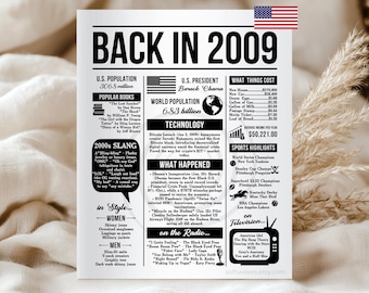 Back in 2009 Newspaper Poster – 17 Years Ago Unique Gift, 17th birthday Sign, Party Decor & Digital Download