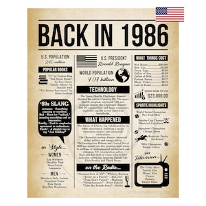 Puede incluir: Un póster retro con el texto "BACK IN 1986" e información sobre el año, incluyendo la población de EE. UU., libros populares, jerga y lo que costaban las cosas. La bandera estadounidense está en la esquina superior derecha. Medidas en cm.