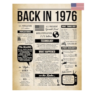 Puede incluir: Un póster retro de 1976, con detalles como la población de EE. UU., libros populares y el costo de vida. El diseño incluye la bandera estadounidense y el texto "BACK IN 1976". El póster tiene una estética vintage.