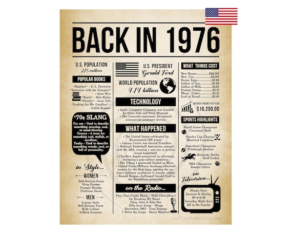 Back in 1976 Poster Fun Facts, 50 Years Ago, 50th Anniversary Newspaper Sign, Vintage Decor, 50th Birthday Celebration