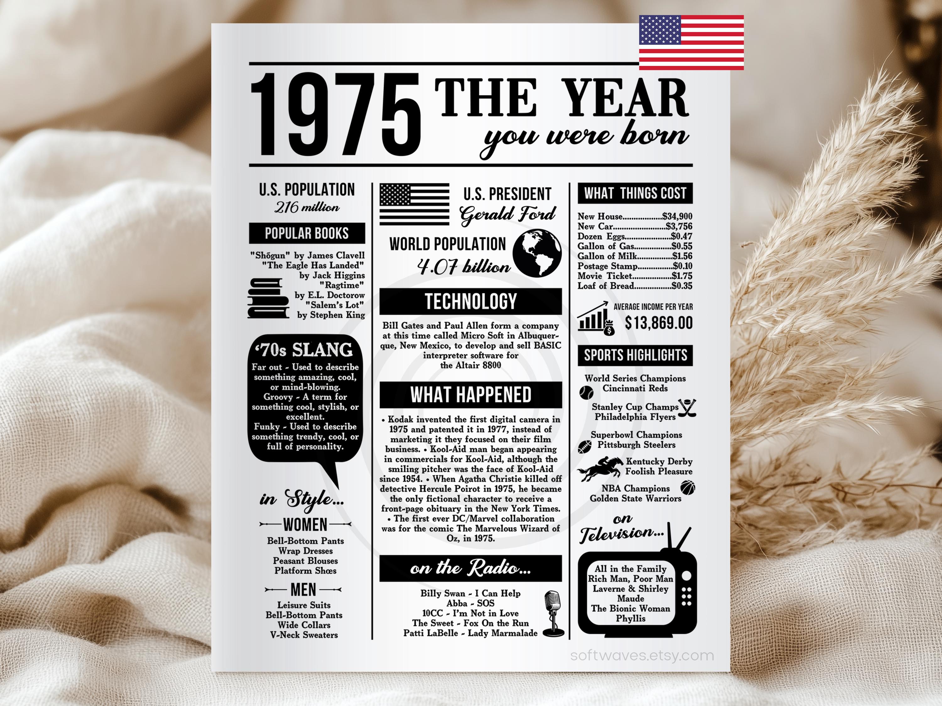 1975 The Year You Were Born Newspaper Poster | Back in 1975 Fun Facts, 50th Birthday Keepsake & Party Decor