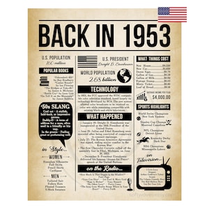 May include: A beige poster titled BACK IN 1953 with black text and graphics detailing historical facts, including U.S. population, popular books, 50s slang, technology, major events, costs of goods, sports highlights, radio hits, and television shows.