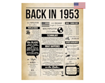 1953 Newspaper Poster, 73rd Birthday Anniversary Gift Sign (Digital Download)