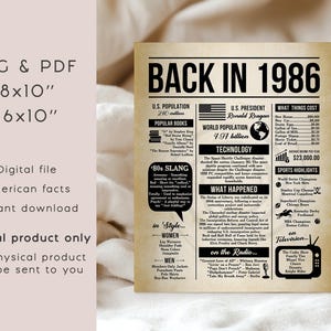 May include: A digital print on aged paper with the headline "BACK IN 1986." The print includes facts about the U.S. population, popular books, technology, and sports highlights. The dimensions are 8x10 inches and 16x10 inches.