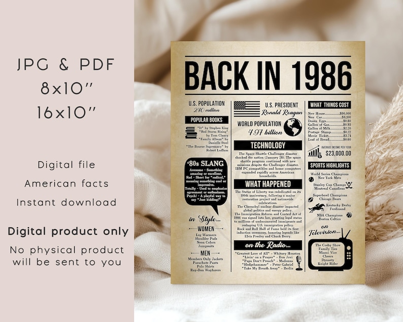 May include: A digital print on aged paper with the headline "BACK IN 1986." The print includes facts about the U.S. population, popular books, technology, and sports highlights. The dimensions are 8x10 inches and 16x10 inches.