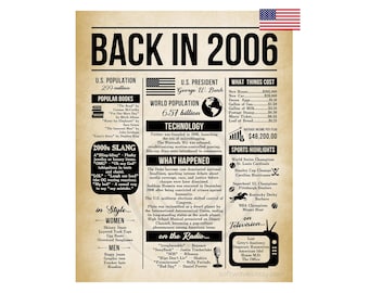 2006 Newspaper Poster, 20th Birthday Anniversary Gift (Printable Digital Download)