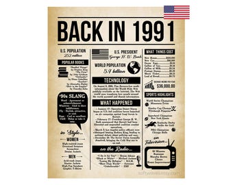 1991 Poster, 35 Years Ago Back in 1991, What Happened in 1991, 35th Birthday Sign, 35th Anniversary Poster Printable Digital Download