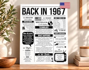 Back in 1967 Newspaper Facts Poster, 59th Birthday Gift (Digital Download)