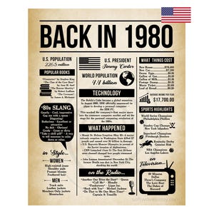 May include: A vintage-style poster with the headline "BACK IN 1980" and information about the year, including the U.S. population, popular books, slang, and what things cost. An American flag is in the upper right corner.