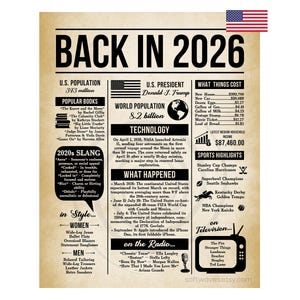 Może przedstawiać: Beżowy plakat w stylu vintage z napisem BACK IN 2026 czarną czcionką. Zawiera statystyki USA, popularne książki, slang lat 2020., technologię, wydarzenia sportowe oraz koszty utrzymania. W prawym górnym rogu znajduje się mała flaga amerykańska.