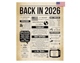 Back in 2026 Newspaper Poster – 1st birthday anniversary Sign, Vintage Party Decor & Digital Download
