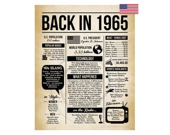 Back in 1965 Poster, 1965 Fun Facts Sign, 61 Years Ago, 61st Anniversary Newspaper Sign, Vintage 1965 Decor, 61st Birthday Celebration