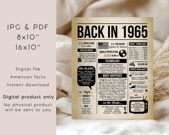 Back in 1965 Poster, 1965 Fun Facts Sign, 61 Years Ago, 61st